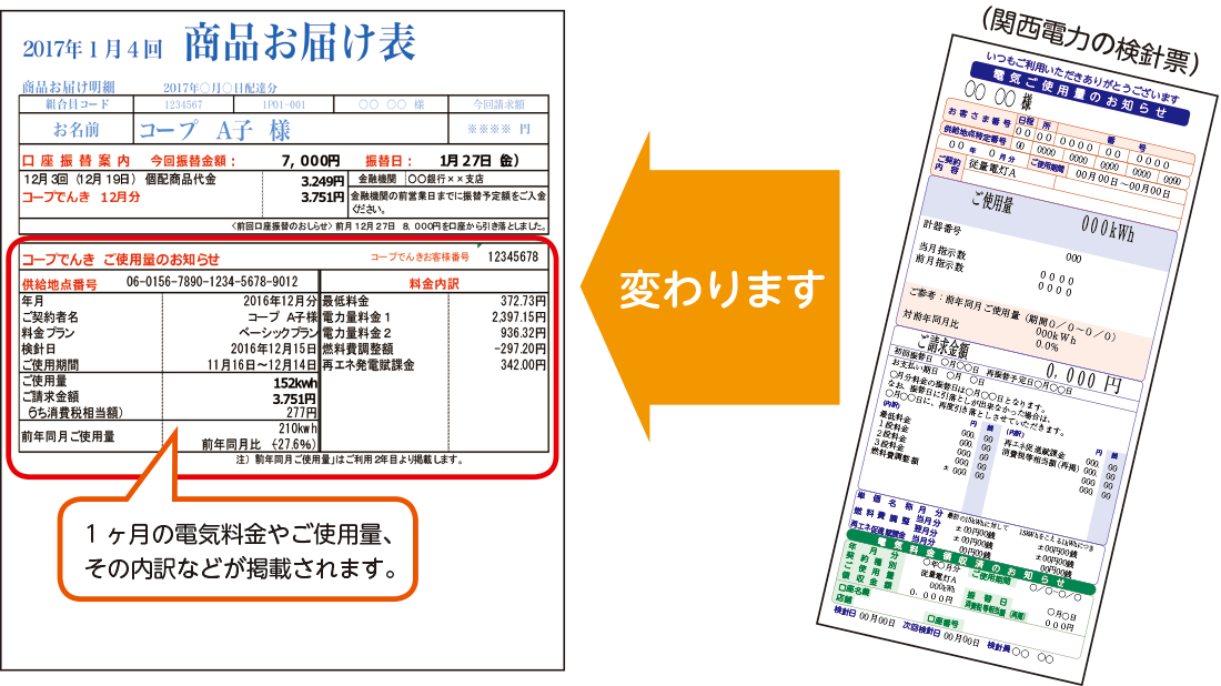 解約 関西 電力