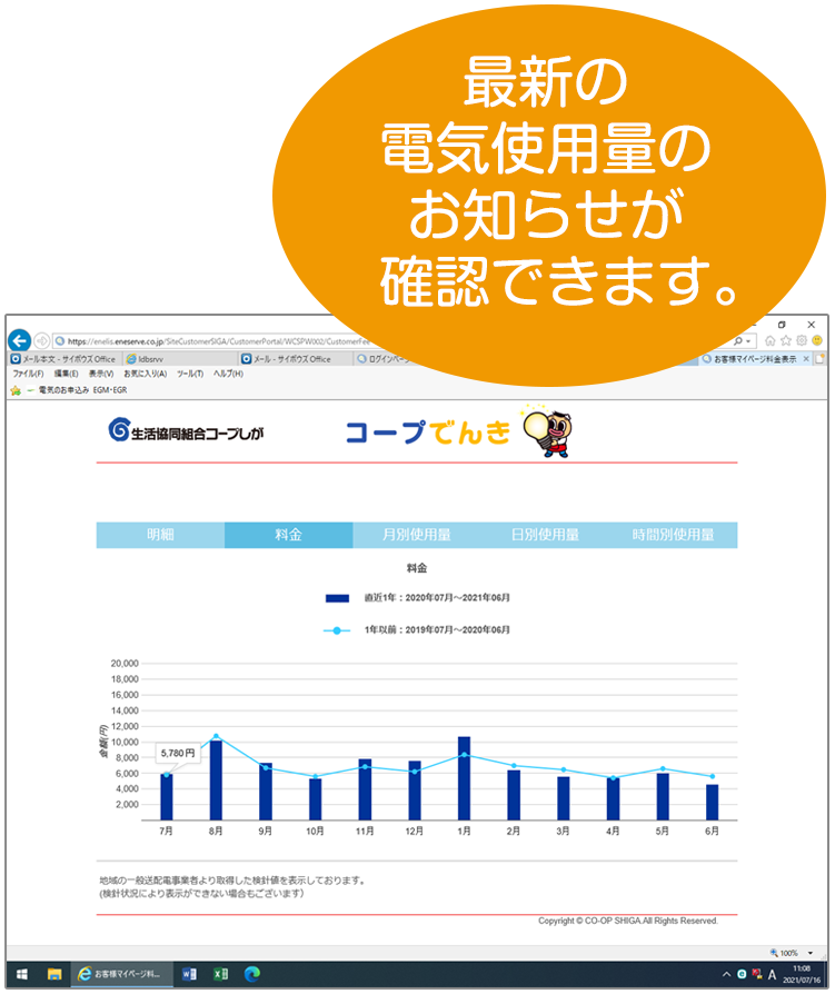 最新の電気使用量のお知らせが確認できます。