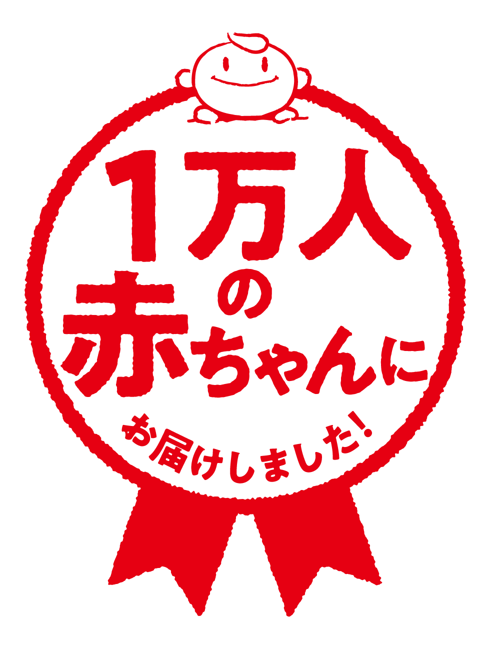 1万人突破