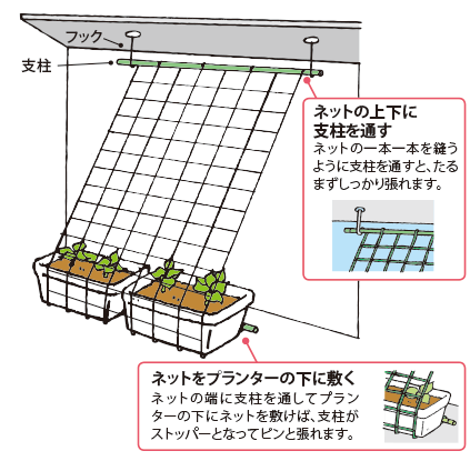 吊り下げタイプ