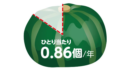 かぼちゃのイラスト