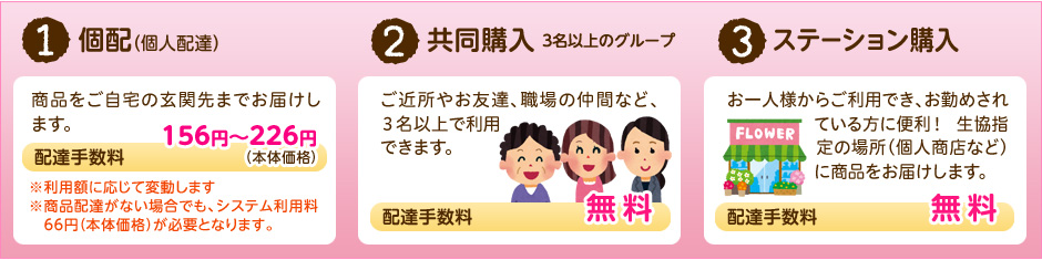 炵ɍ킹đIׂA3̂p@