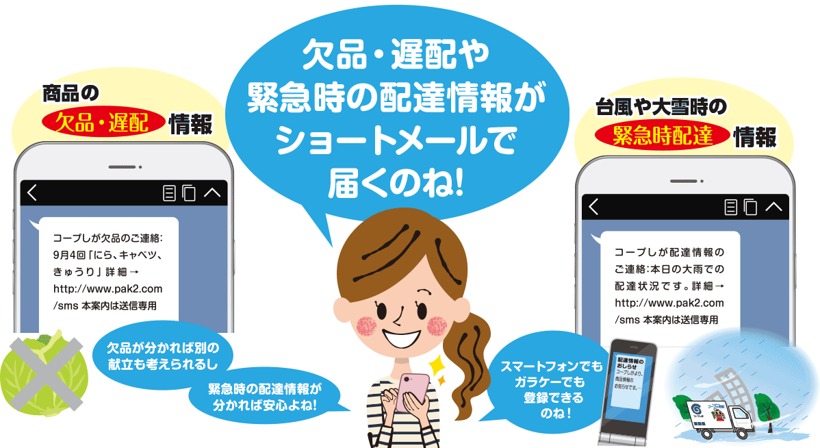 生活協同組合コープしが お知らせショートメールサービス 登録受付