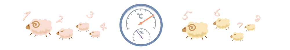 温度計とヒツジの挿絵