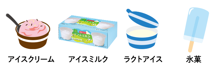 アイスの種類